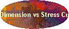 Dimension vs Stress Curve