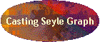 Casting Seyle Graph