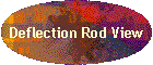 Deflection Rod View